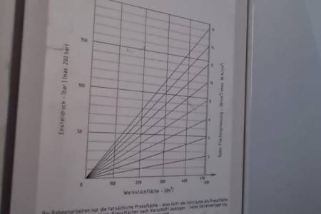 LANGZAUNER LZT 80 /5-SO LANGZAUNER LZT 80 /5-SO - Thumbnail 19
