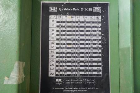 OTT STABIL 2513 /90 OTT STABIL 2513 /90 - Thumbnail 8