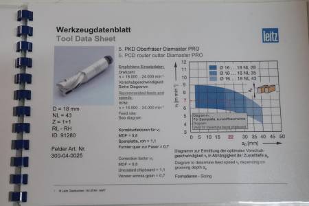 Tool set FORMAT 4 Tool set FORMAT 4 - Thumbnail 12