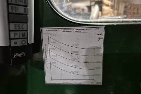 COMBILIFT C 5000 COMBILIFT C 5000 - Thumbnail 12