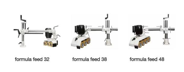 SCM FORMULA FEED 32 - WOOD TEC PEDIA