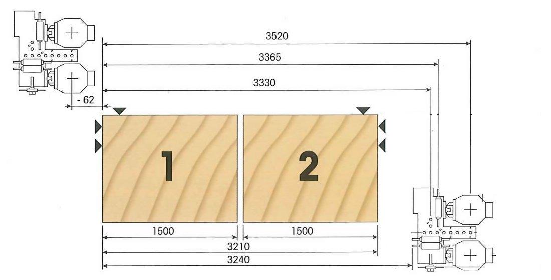 Machine Working Width Example Working dimension X - WOOD TEC PEDIA